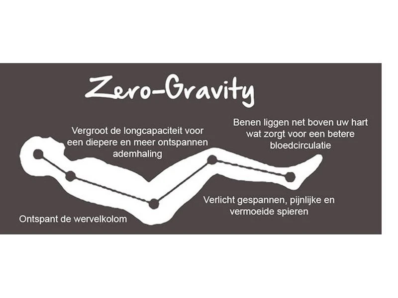 Lafuma Futura Air Comfort New Acier 3 Lafuma Futura Air Comfort New Acier - Image 3